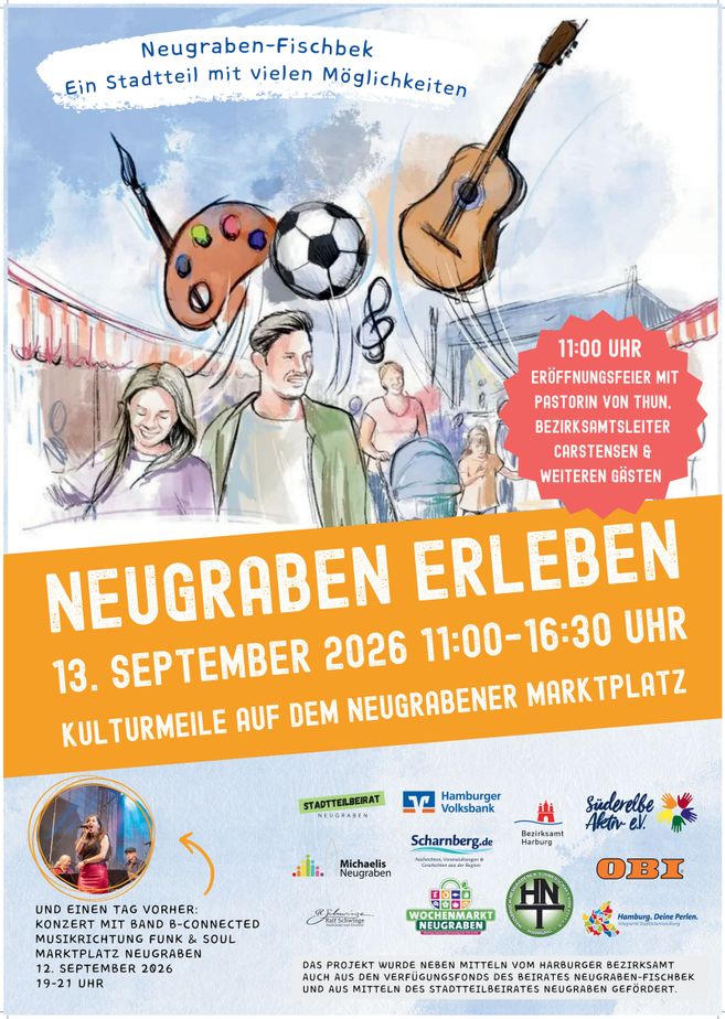 Motiv Ralf Schwinge,Neugraben erleben 12. September von 11-16.30 Uhr